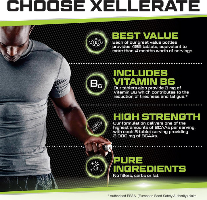 BCAA Amino Acid Tablets - 3000Mg per Serving - 425 Vegan Tablets Not Capsules or Powder - Supplement with Vitamin B6 2:1:1 - Made in the UK -