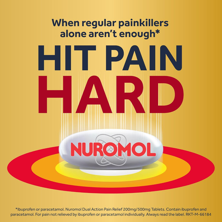 Nuromol Dual Action Ibuprofen Paracetamol Tablets, 16 Count - Strong Painkillers for Joint, Period, Back Pain & Fever Relief