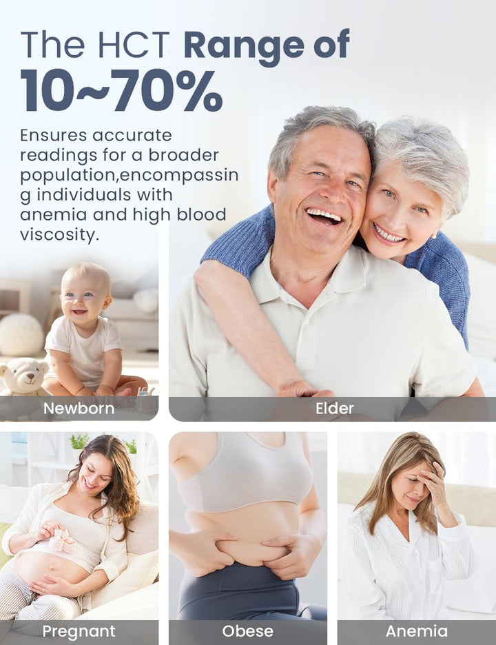 Gochek Diabetes Test Kit, Blood Sugar Tester with Ketone and Hypo Warning, 450 Memory, Blood Glucose Monitor with Test Strips*50 and Lancet*50 -In Mmol/L