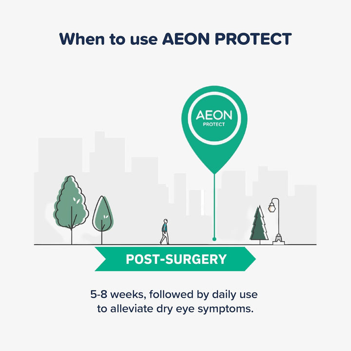 Rayner  Protect - Eye Drops for Mild to Moderate Dry Eye - Contact Lens Friendly, 10Ml