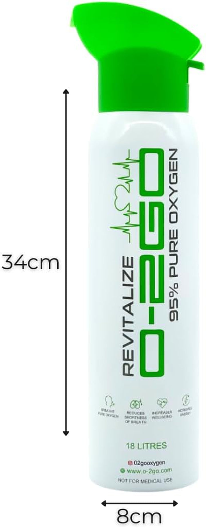 Oxygen CAN with Integral MASK 99.5% Easy to Use Pure Oxygen (36L (Litres) Pack of 2) Pure Breathing Oxygen in a Lightweight Aluminium Canister Made in the UK