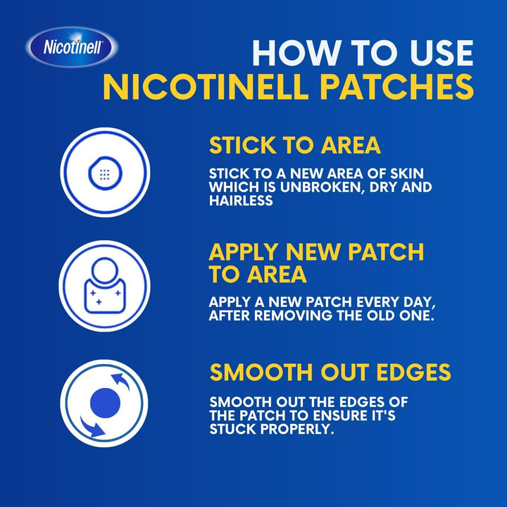 Nicotine Patch, Quit Smoking Aid Step 1, 24 Hour Patch, 21 Mg, Pack of 7