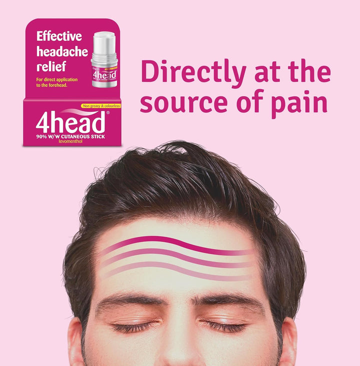 4 Head Levomenthol Stick for Headache Relief, 3.6 G