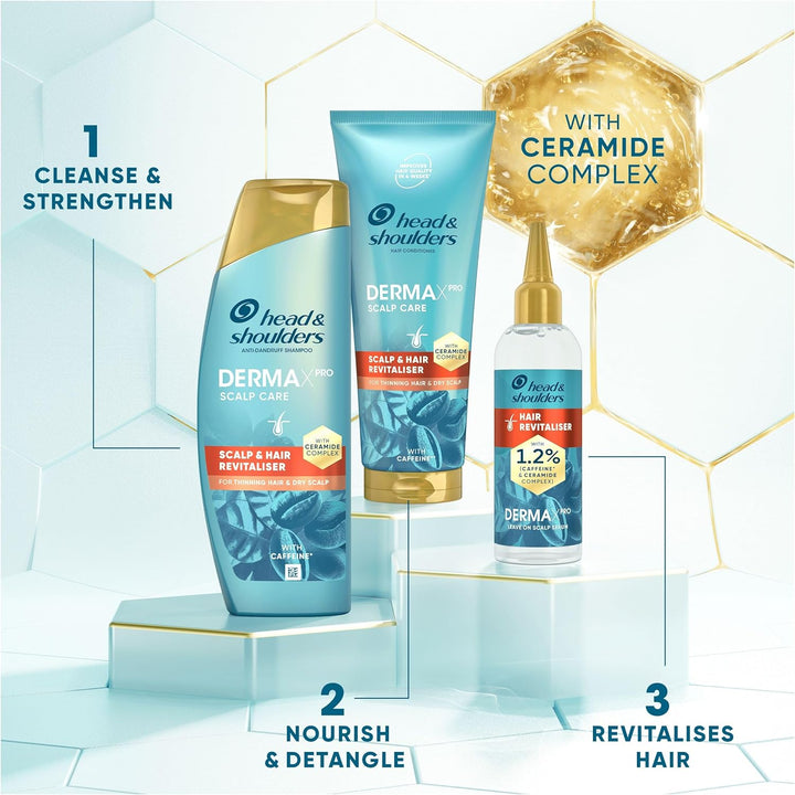 Hair Growth Serum, Dandruff Scalp Treatment, Dermaxpro, Leave-In Conditioner, Helps Support Hair Growth, Niacinamide & Caffeine, for Dry Scalp and Thinning Hair, 145Ml