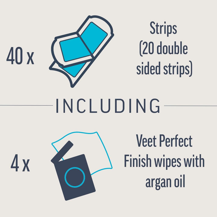 Expert Cold Wax Strips, 40 Count + 4 Finish Wipes, Hair Removal Kit for Smooth Legs, Gentle Solution for Delicate Skin, Easy and Effective Use