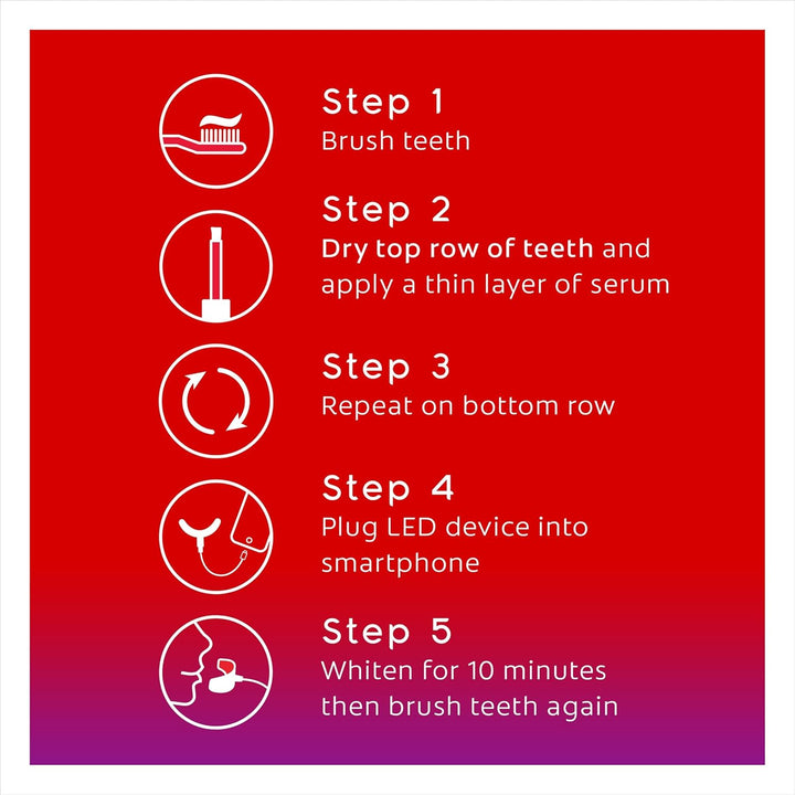 Max White Ultimate at Home LED Teeth Whitening Kit | Enamel Safe | Reverses up to 20 Years of Stains** | Whitening Pen & Smartphone Powered LED Whitening Light | Developed by Dental Experts