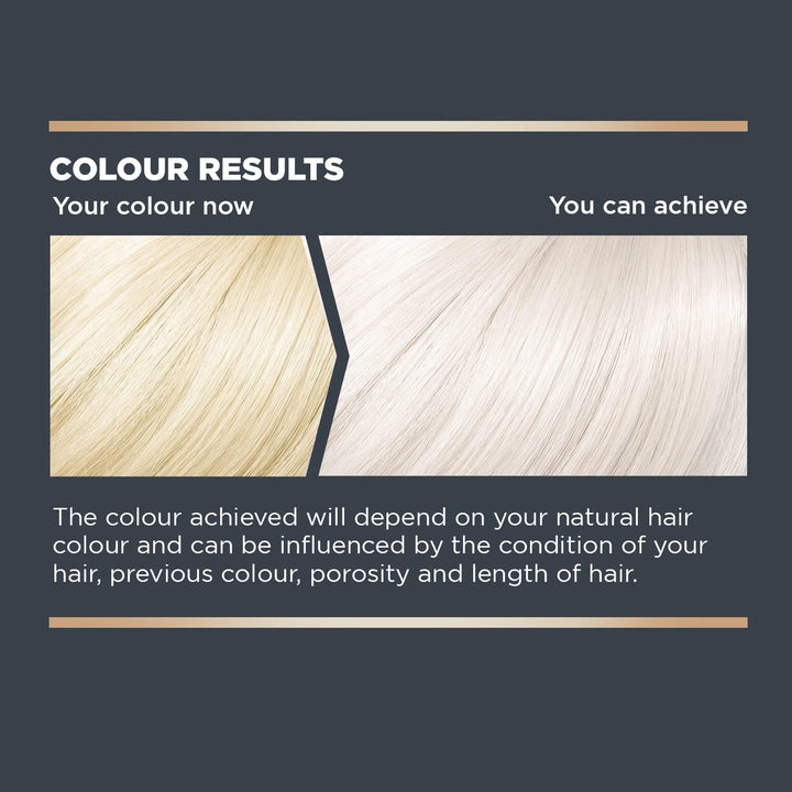 Bblonde Ice White Post Blonding Toner - Semi Permanent Hair Dye Kit for Pre Lightened & Blonde Hair with Brazil Nut Oil, No Ammonia & Vegan