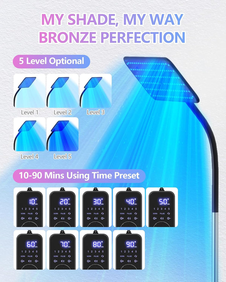 Tanning Lamps with Retractable Base,Lightweight Portable Solarium for Home, 50W Skin Sun Lamp, Tanning Lamp for Face and Body with 126 LED,460NM+490NM Blue Light Therapy Wavelength for Home Use