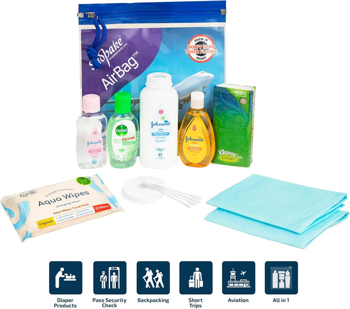 Baby Travel Toiletries Kit – 9-Piece Tsa-Approved Essentials Set for Infants & Toddlers – Compact & Airline-Friendly