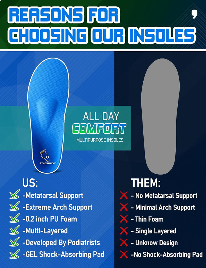 Orthotic Insoles with Metatarsal Pads, Plantar Fasciitis Arch Support Inserts for Metatarsalgia, Morton'S Neuroma, Foot Pain Relief, Man Women Gel Insoles for Standing All Day-H