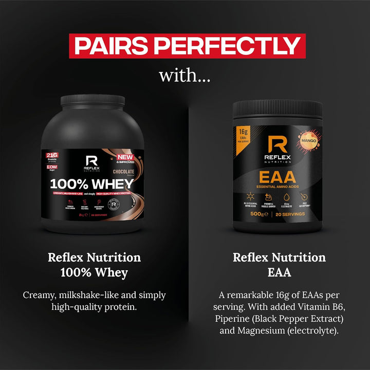 Nutrition Creapure® Creatine Monohydrate Powder Unflavoured - 100% Creatine for Strength, Muscle Gains & Recovery - No Fillers or Additives - 500G (Vegan Creatine 5G per Serving, 100 Servings)