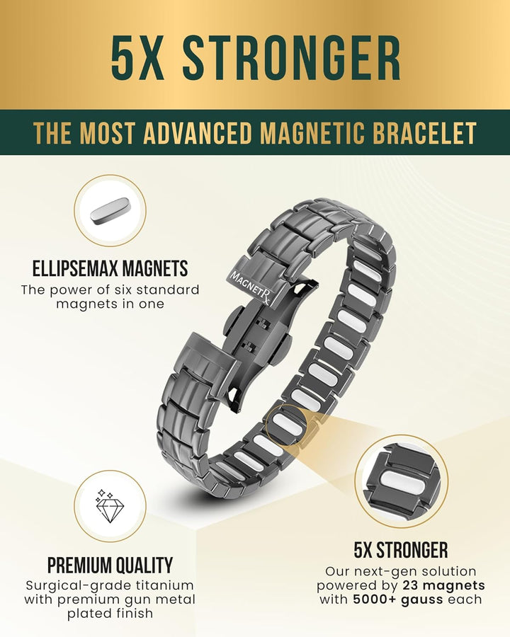 ® Magnetic Bracelets for Men - Ellipsemax 5X Strength 5,000 Gauss Magnets - Designed in USA & Patent Approved - Premium Titanium Mens Magnetic Bracelet & Adjustable Length (Gunmetal)