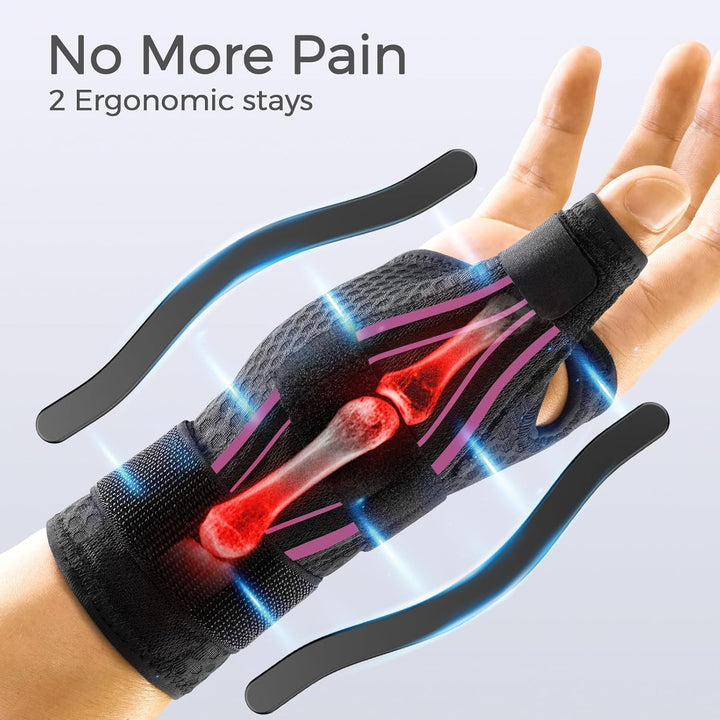 Ergonomical Thumb Support for Arthritis, Breathable and Soft Thumb Splint, Right Hand or Left Hand Thumb Brace for Trigger Thumb,Tendonitis,Sprain.Fit Both Women and Men(S/M Pink/Black)