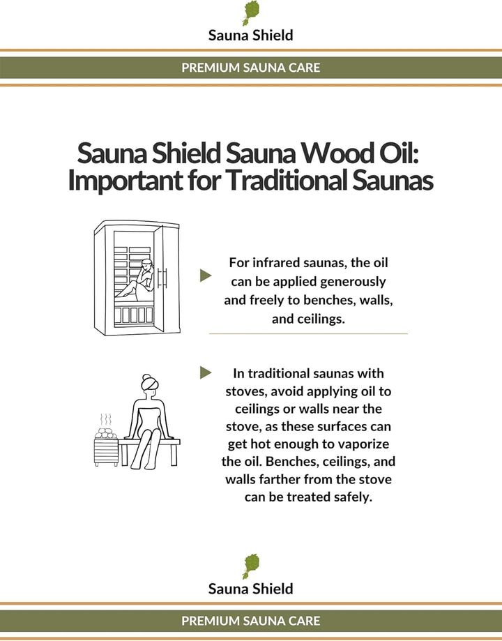 Sauna Wood Oil – 1.32 Gallons (5L / 169 Fl Oz) | Protects & Nourishes Sauna Wood | Solvent-Free, Unscented, Covers 600+ Sq Ft | for Traditional & Infrared Saunas