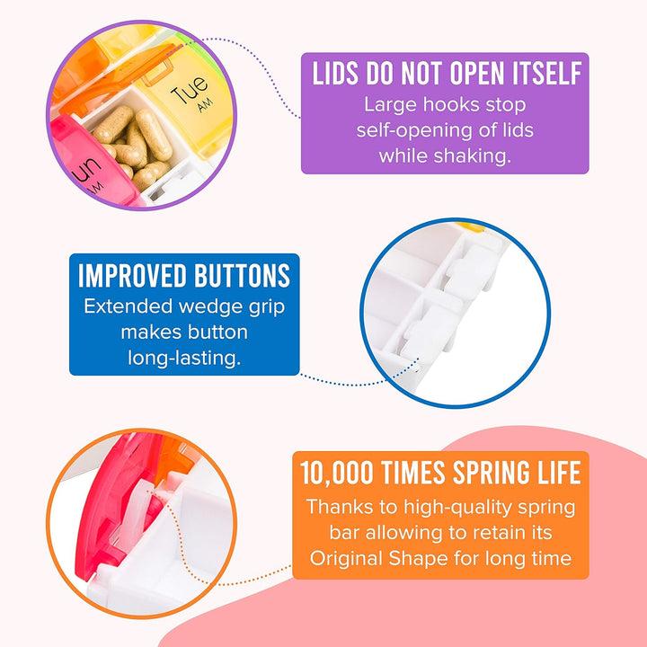 Weekly Pill Organiser | Easy to Open 2 Times a Day | Travel Tablet Medication Box with Push Button Pop Open Design | for Vitamins & Supplements (Double Row with Tray)