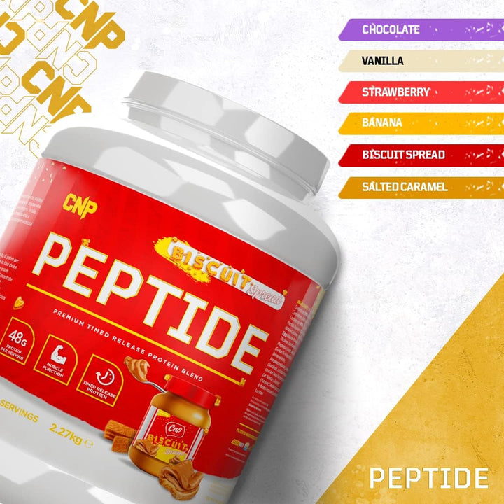 Peptide, High Protein 48G Premium Timed Release Protein Blend, Micellar Casein, Digestive Enzymes, 2.2Kg, 6 Flavours Available (Strawberry) Casein protein, Slow-digesting protein, Protein supplement, Protein powder, Muscle recovery protein, Fitness protei