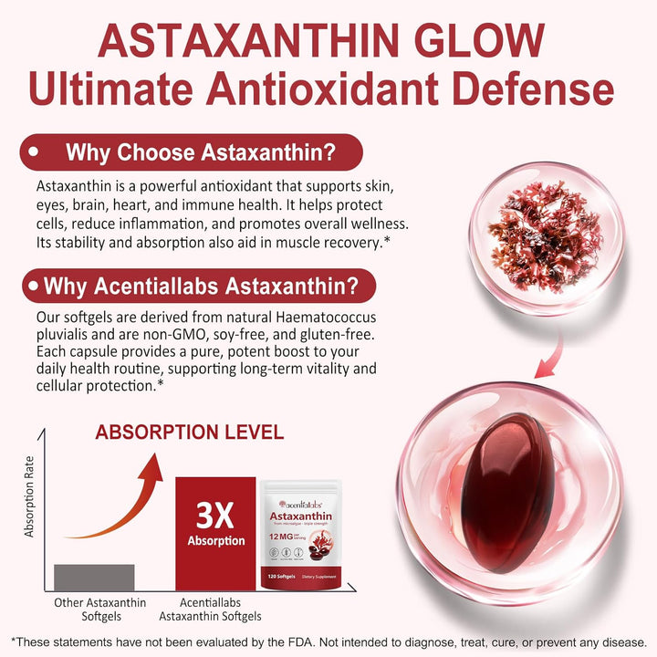 Astaxanthin 12Mg Supplements, 120 Softgels Premium Astaxanthin Antioxidant Supplements Supports Eye, Joint, Internal Circulation, Skin Health & Natural Tanning, Fresh Microalgae Source