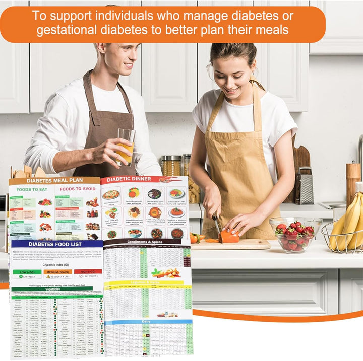 Diabetes Food List & Meal Planner, Diabetes Food Chart, 2Pcs Diabetes Food List Wall Charts for Blood Sugar Control, Counts Calories, Diabetics, Carbs and Cals Book for Diabetics 2025
