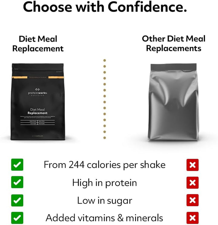 Protein Works - Diet Meal Replacement, Chocolate Silk, Nutrient Dense Complete Meal, Immunity Boosting Vitamins, Affordable, Healthy and Quick, 14 Meals, 1Kg