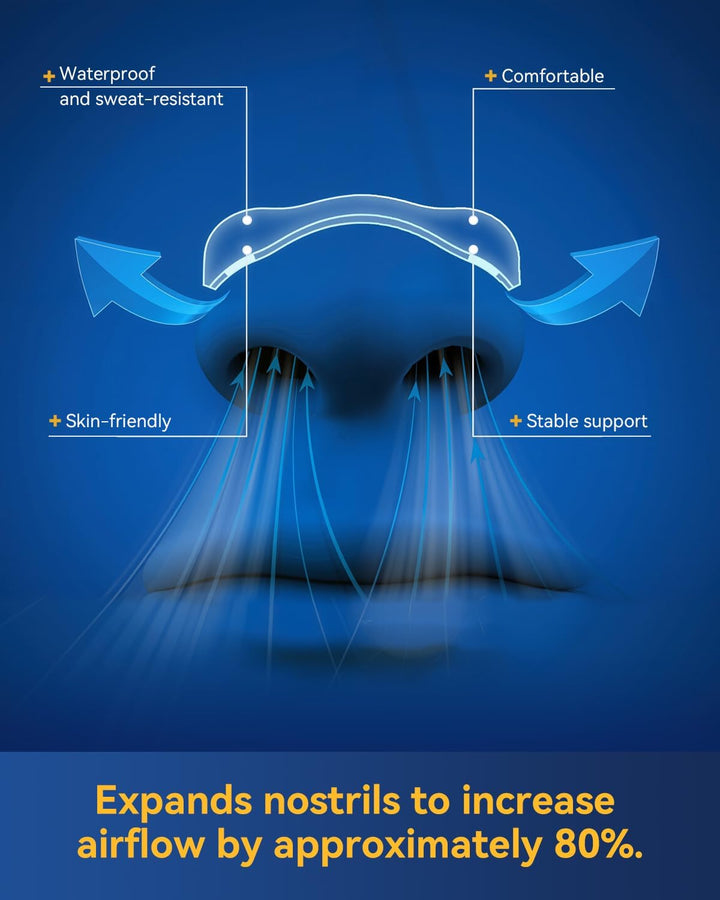 Magnetic Nose Strips with Storage Case, 30 PCS, anti Snoring Devices for Better Breathing, Improve Sleep Quality Sweat Resistant, Skin Friendly Snore Stopper for Men & Women Universal Fit