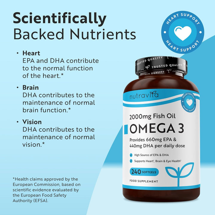 Omega 3 Capsules High Strength 2000Mg with 660Mg EPA & 440Mg DHA, 240 Softgel Omega 3 Fish Oil Capsules for 4 Months of Supply, Fish Oil Omega 3 Supplements