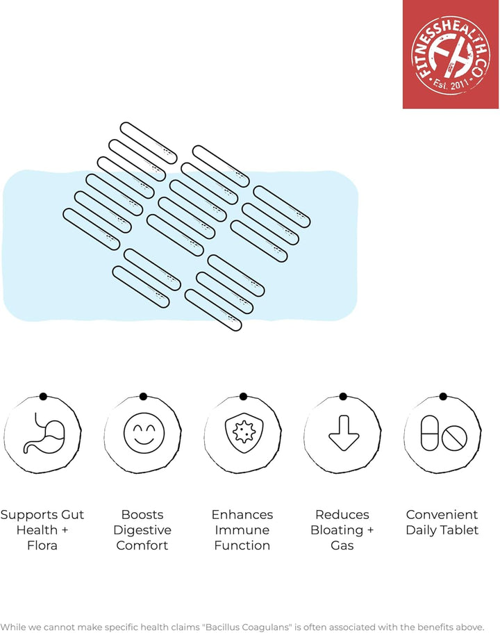 Bacillus Coagulans CFU 120 Tablets 500MG | Vegan Multi-Strain Live Digestive Enzyme Supplement for Men & Women | Help in Immune Support & Better Gut Health