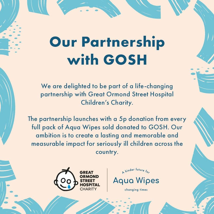 NEW Dry Face Wipes by  - Biodegradable, Plastic Free Dry Towel Wipe. Makeup Remover Disposable Towels – Textured Cotton-Soft Face Cloths. Kind to Skin & Baby - 80 Wipes per Pack (1 Pack)