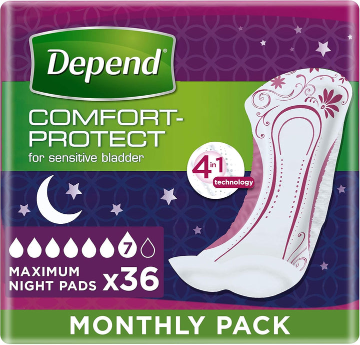 Maximum Overnight, Incontinence Pads for Women - 36 Pads