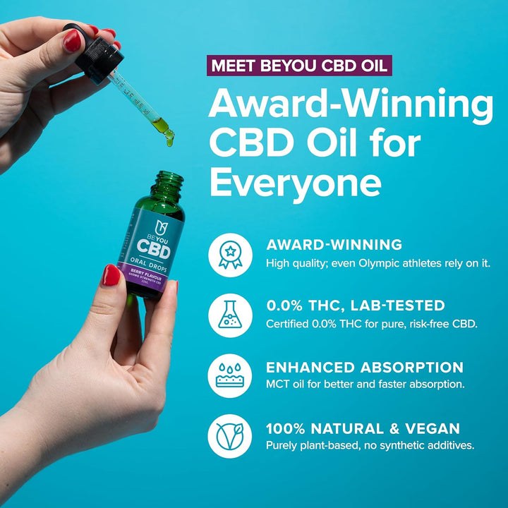CBD Oil - 4800Mg CBD Drops & Spray - High Strength CBD with MCT Oil - Lab Tested, No THC - Berry Flavour - 30Ml - Soothes Stress, Anxiety, Sleep, Aches & Pains