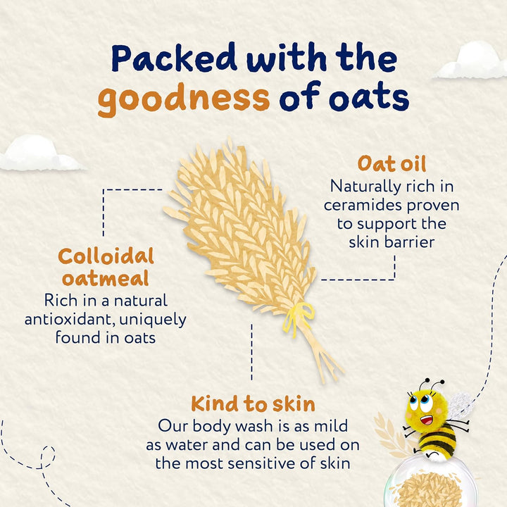 Oatderma Body Wash, Fragrance Free, Soothing Face Bath Shower Gel, Sensitive Skin Soap, Baby Kids, 250Ml