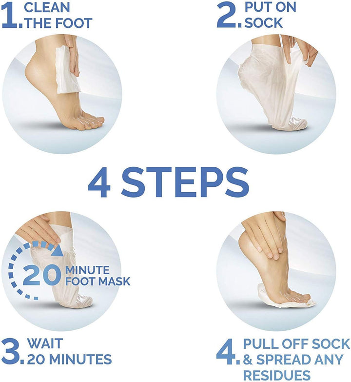 Foot Mask Intensive Treatment, 1 Pair