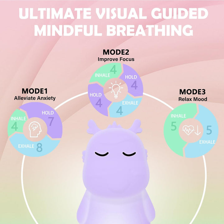 'Breathing Dragon' 5/5 & 4/7/8 Guided Visual Meditation Tool for Adults & Kids | Mindfulness and ADHD Anxiety Relief | 3-In-1 Sleep Aid Device with Night Light for Calm Your Mind for Stress