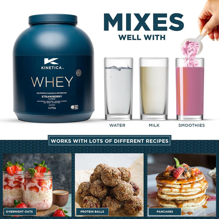 Sports Whey Protein Powder - Strawberry, 2.27 Kg, 76 Servings | 23G Protein, 5.5G BCAA Amino Acid & 4.32G Glutamine | Recovery Shake for Optimum Nutrition | WADA & Informed Sport Approved