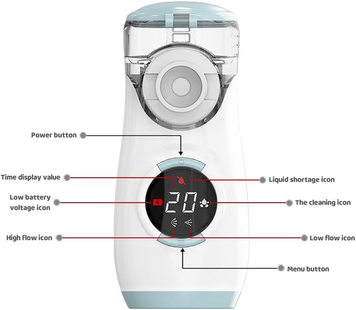 Mesh Nebuliser for Kids, Portable Nebuliser for Adults Sinus Inhaler with Digital Display, Timed and Automatic Cleaning Functions for Home and Travel Use