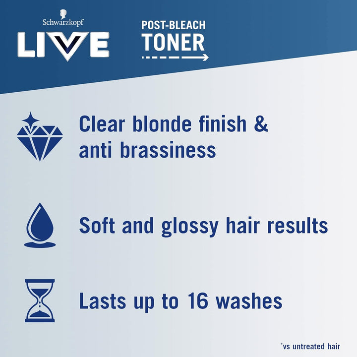Schwarzkopf  Post-Bleach Hair Toner, Ice White Semi-Permanent Colour Toner, for Cool Blondes, Ice Blonde Toner Neutralises Brassiness and Yellow Tones for up to 16 Washes