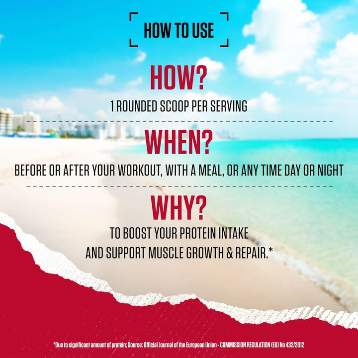 Nutrition Protein Powder Syntha 6 Edge Low Carb and Sugar Whey Protein Shake with Whey Protein Isolate and Bcaas, Muscle Gain Powder, Chocolate Milkshake Flavour, 48 Servings, 1.87 Kg