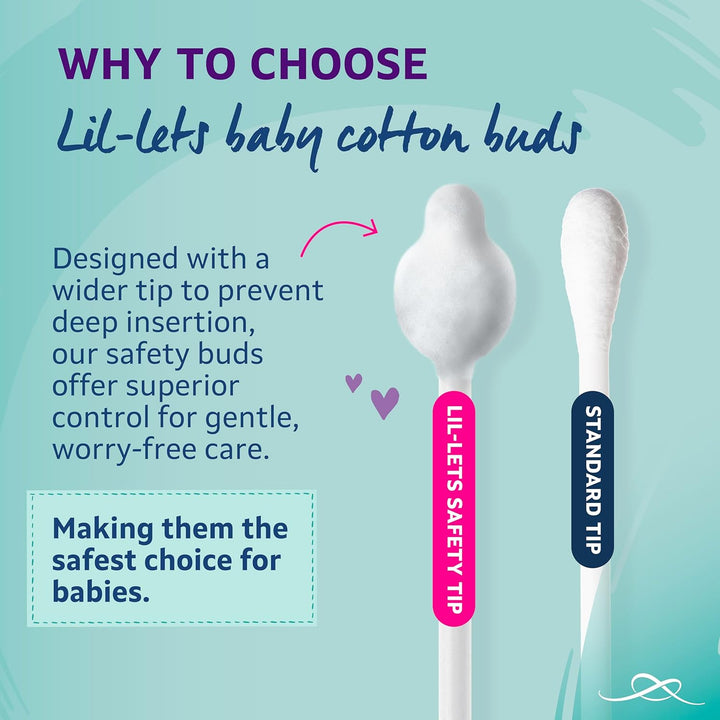 Baby Wool Safety Buds, 1 X Pack of 60, Certified Organic, 100% Pure Wool Tips, Durable Paper Stems, Plastic Free Cotton Buds, Dermatologically Tested.