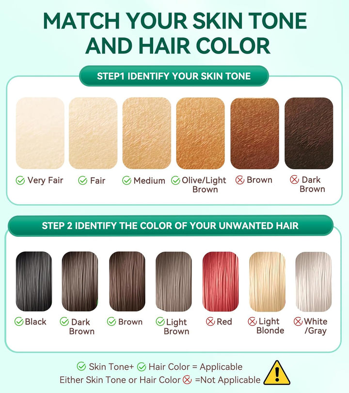 IPL Laser Hair Removal Device with Cooling System, Upgraded 3 Functions Hair Removal Device, 999,900 Flashes, Painless Hair Removal Device for Women Men Bikini Line Armpits Full-Body Hair Removal