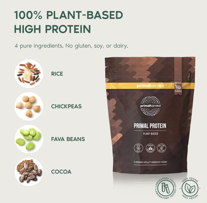 Primal Protein Vegan Powder 20G Plant-Based Protein from Fava Bean, Chickpea & Rice. Chocolate Flavour, Gluten-Free, Dairy-Free, Made in DE (1 Bag (15 Servings), Chocolate)