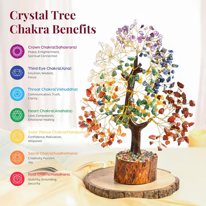 7 Chakra Healing Crystal Tree of Life Handmade Feng Shui Crystal Tree for Good Luck Positive Energy Wealth Reiki Healing Gifts for Women and Mum Birthday Home Decor & House Warming Gift