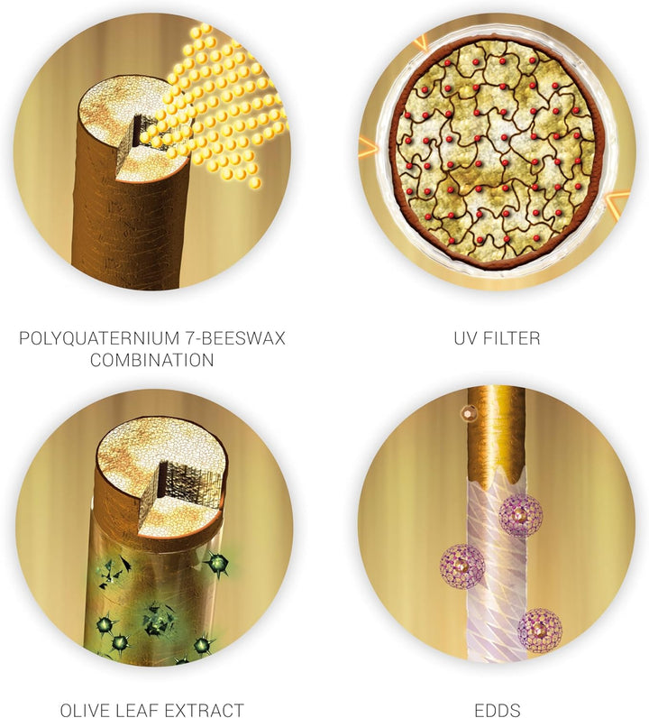 Wella System Professional AG, Color Save, Conditioner, 200Ml