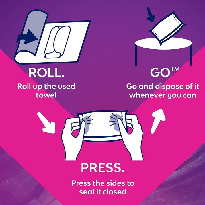 Body Form 10 Ultra Sanitary Towels with Wings Pack of 4, 40 (10 X4 Packs) Perfume Free Period Pads, Normal Flow Cour-V Ultra with  Period Tracker