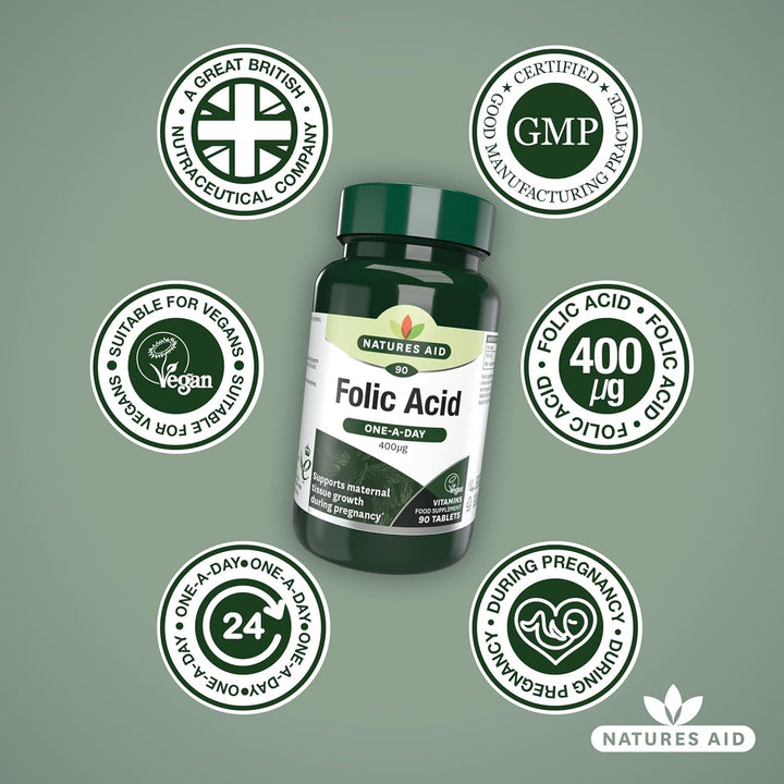 Folic Acid 400Mcg – Supports Prenatal Health, Red Blood Cell Formation, DNA Synthesis – Vegan, Non-Gmo, Gluten-Free – High Potency Natural Supplement – 90 Tablets