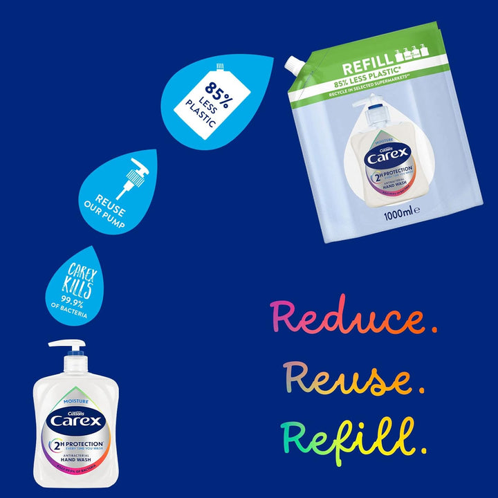 2 Hour Protection Antibacterial Moisture Hand Wash Refills, Liquid Hand Soap Eco Refill for Homes & Businesses, Caring Hand Wash, Bulk Buy, Pack of 3 X 1 Litre