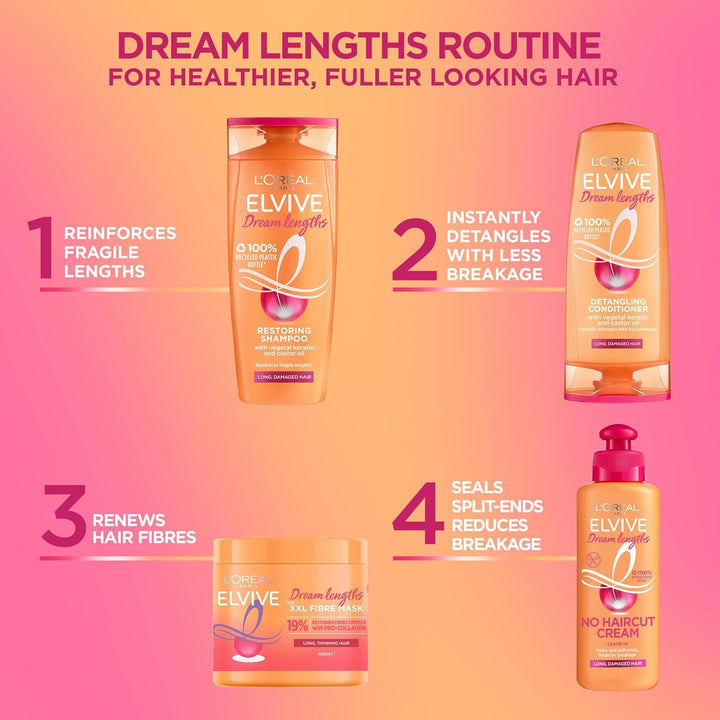 Paris Elvive XXL Fibre Mask for Long, Damaged, Thinning Hair, Restorative Treatment with Pro-Collagen, Dream Lengths, 400 Ml