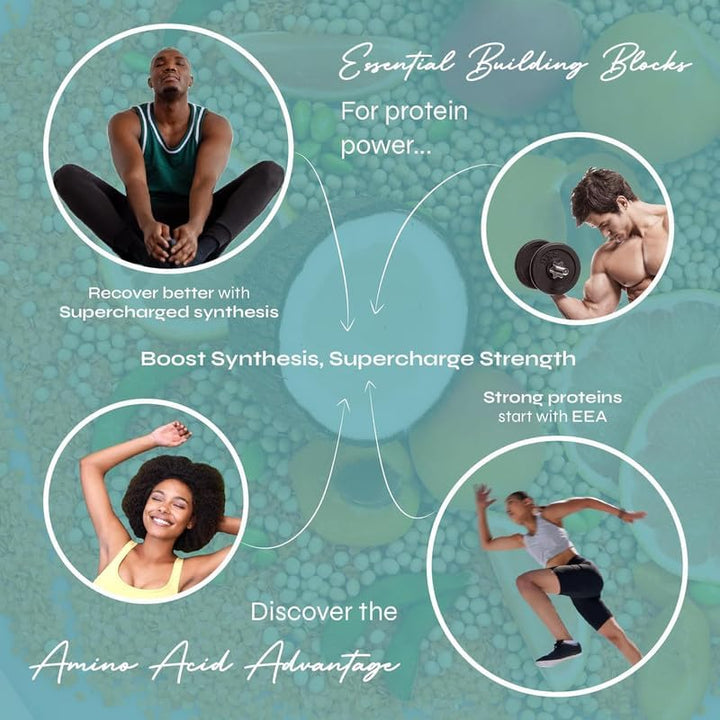 Essential Amino Acids Gummies – Pink Lemonade Flavour – Vegan Gummy Supplement with 200Mg Amino Acids – Muscle Health & Recovery – 1 Month Supply – for Men & Women