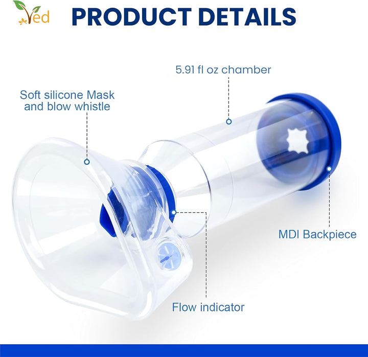 Inhaler Spacer Anti-Static Spacer Device, Inhaler Chamber, Use with Metered Dose Inhaler, BPA and Latex Free for Adult.(Blue)