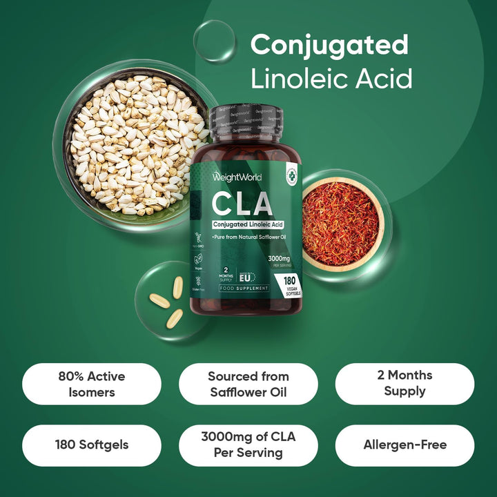 CLA Softgels | 3000Mg per Serving | 80% Active Isomers | 180 Vegan CLA Softgels | Gluten-Free | 2 Months Supply | Made in EU