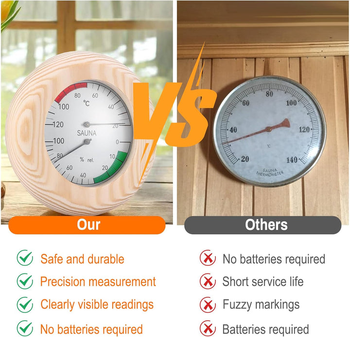 Sauna Thermometer Hygrometer: 2-In-1 round Wooden Sauna Room Thermometer and Hygrometer High Accuracy Measuring Thermometer for Steam Room Sauna Room