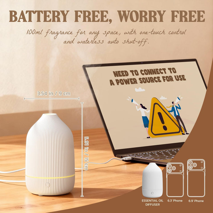 Essential Oil Diffuser, 100Ml Ultrasonic Aroma Diffuser for Essential Oil with Auto Shut-Off, 7 Colour LED Lights, Cool Mist Humidifier for Home, Office, Bedroom, White